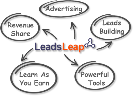 leadsleap