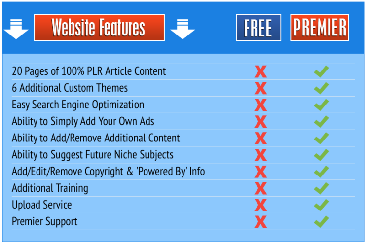 free monthly websites