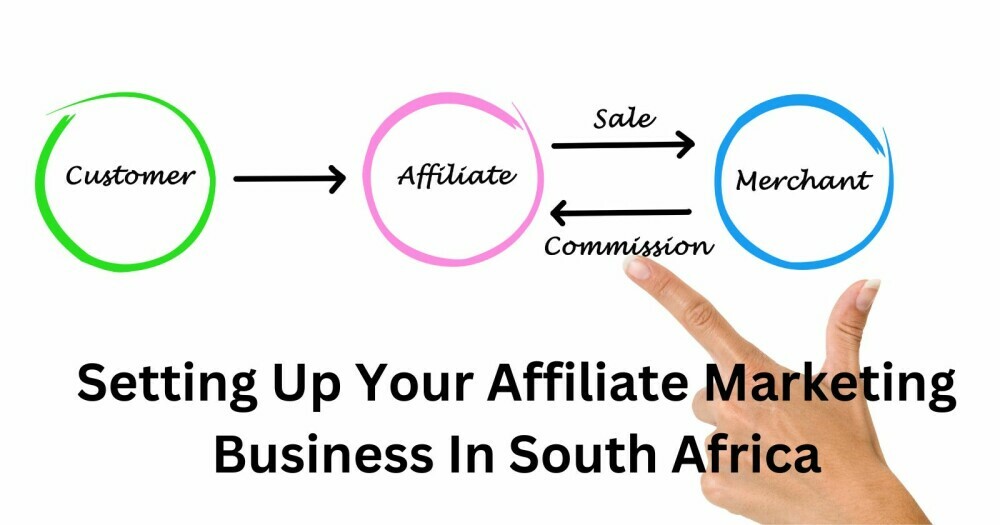 Setting Up Your Affiliate Marketing Business In South Africa
